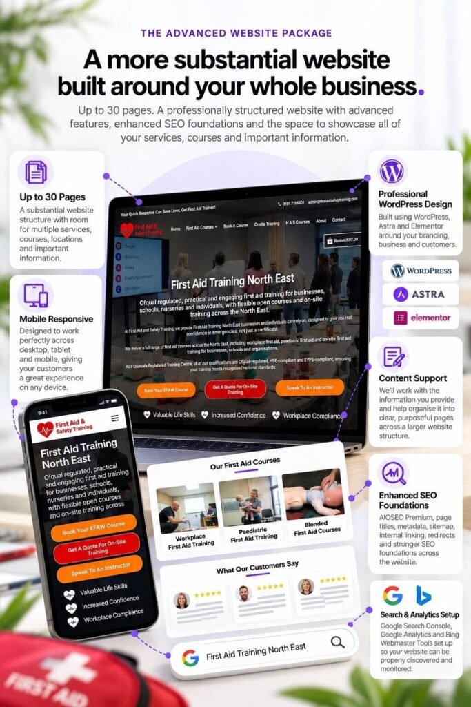 Advanced First Aid Website Package