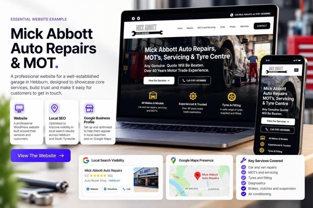 Essential Website Case Study Mockup