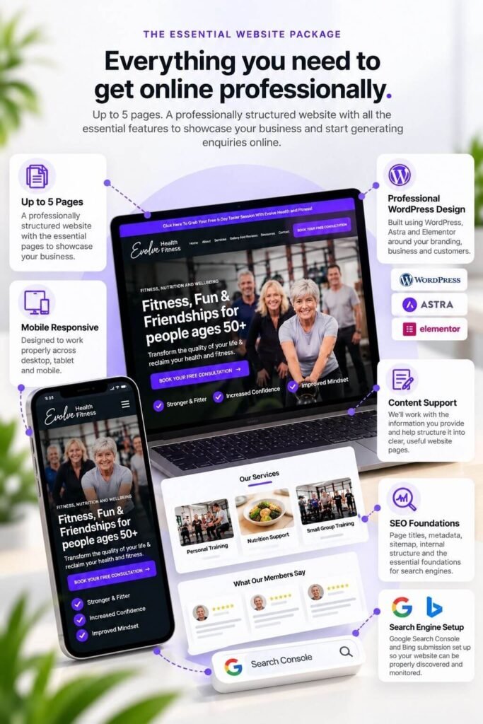 Essential Website Package for Fitness Brands